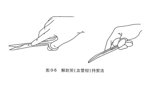 法醫(yī)秦明里用的是什么尸體解剖臺？【靖江振弘實(shí)業(yè)怒答一波】